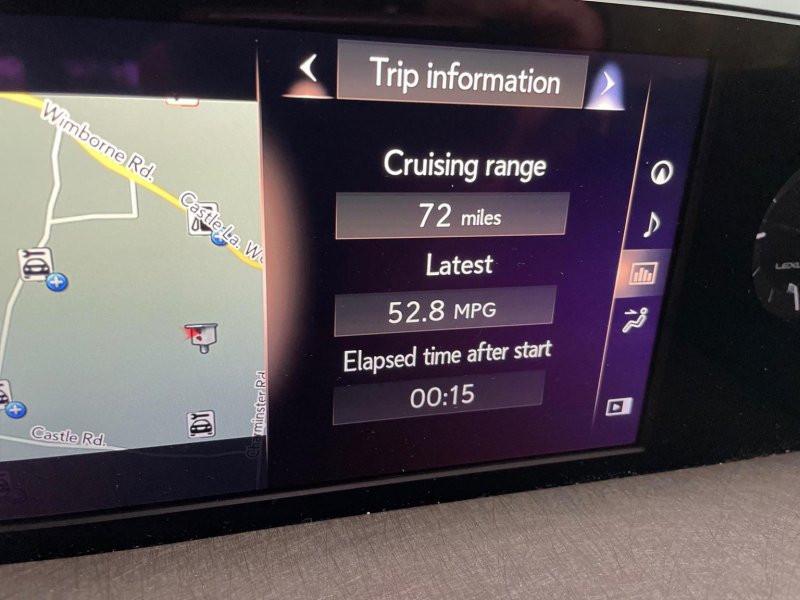 LEXUS UX